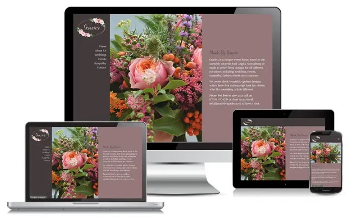 Website designers Norfolk